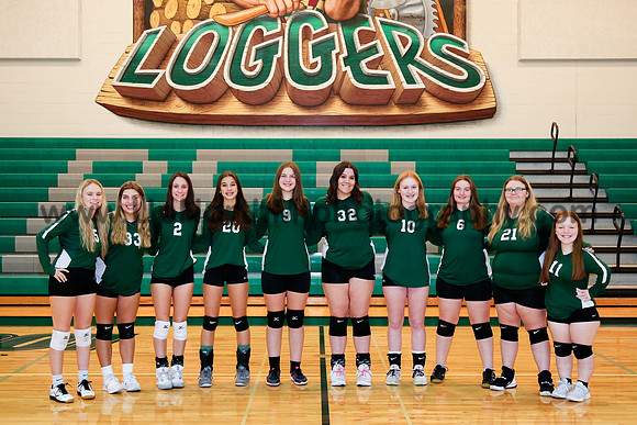 Districts team